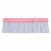 Trend Lab Playful Elephants Window Valance -Trend Lab shop unnamed file 712