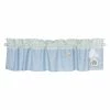 Trend Lab Forest Tales Window Valance 2 Trend Lab Forest Tales Window Valance -Trend Lab shop unnamed file 801